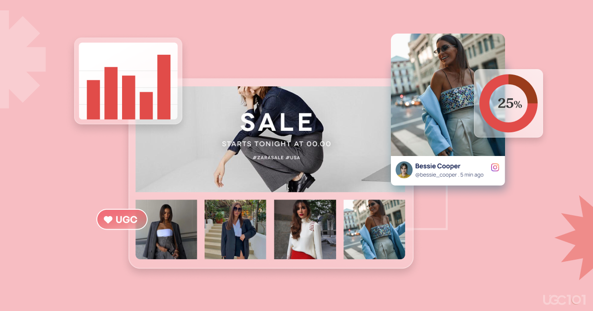 UGC Marketing KPIs