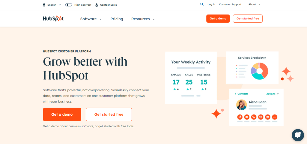 hubspot - b2b marketing tools