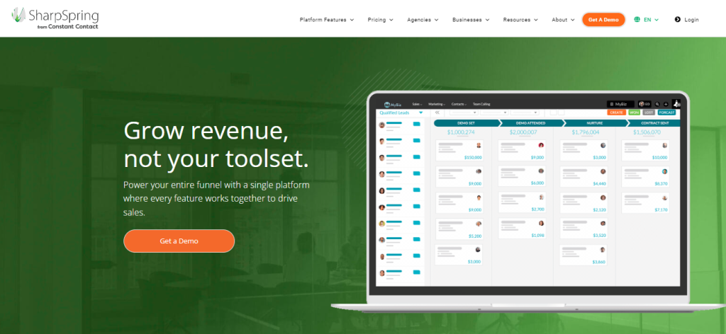 SharpSpring - b2b marketing tools