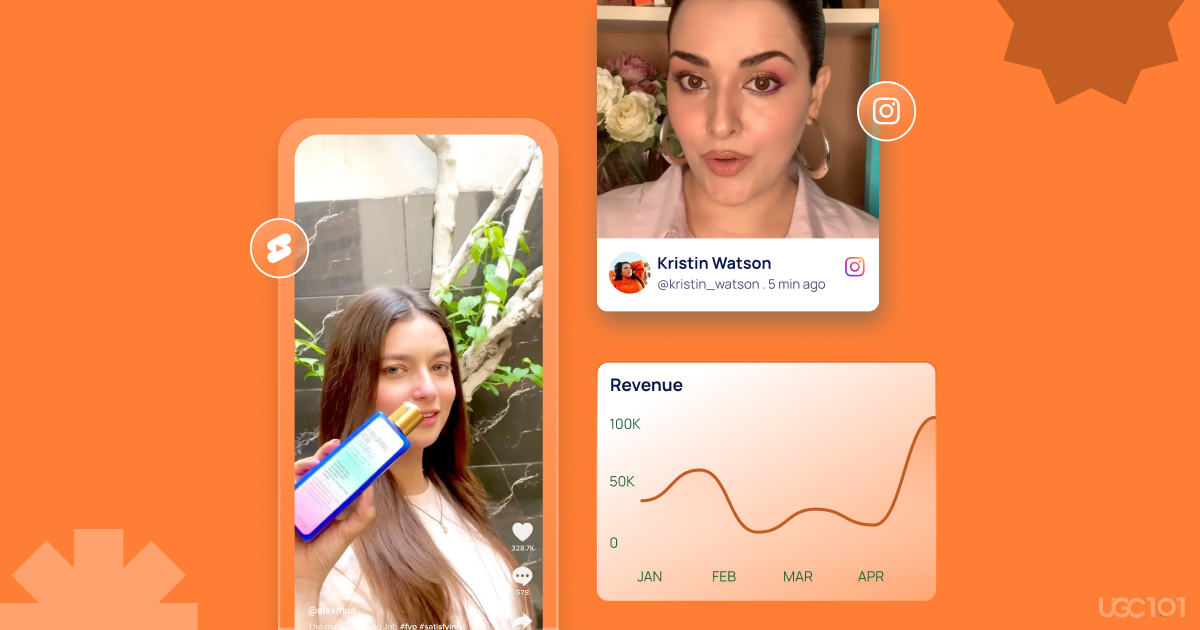 Types of social media content