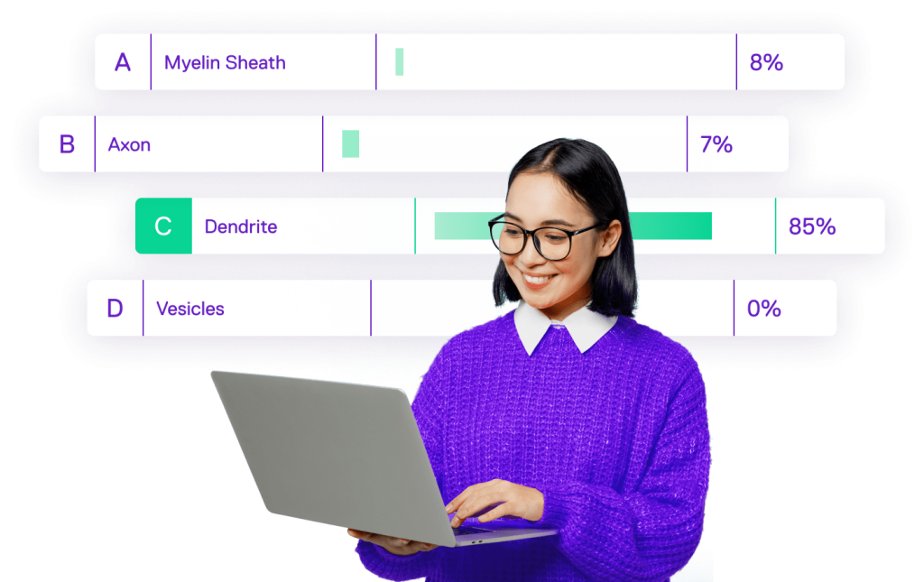 Social media content type