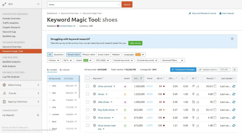 keyword magic tool