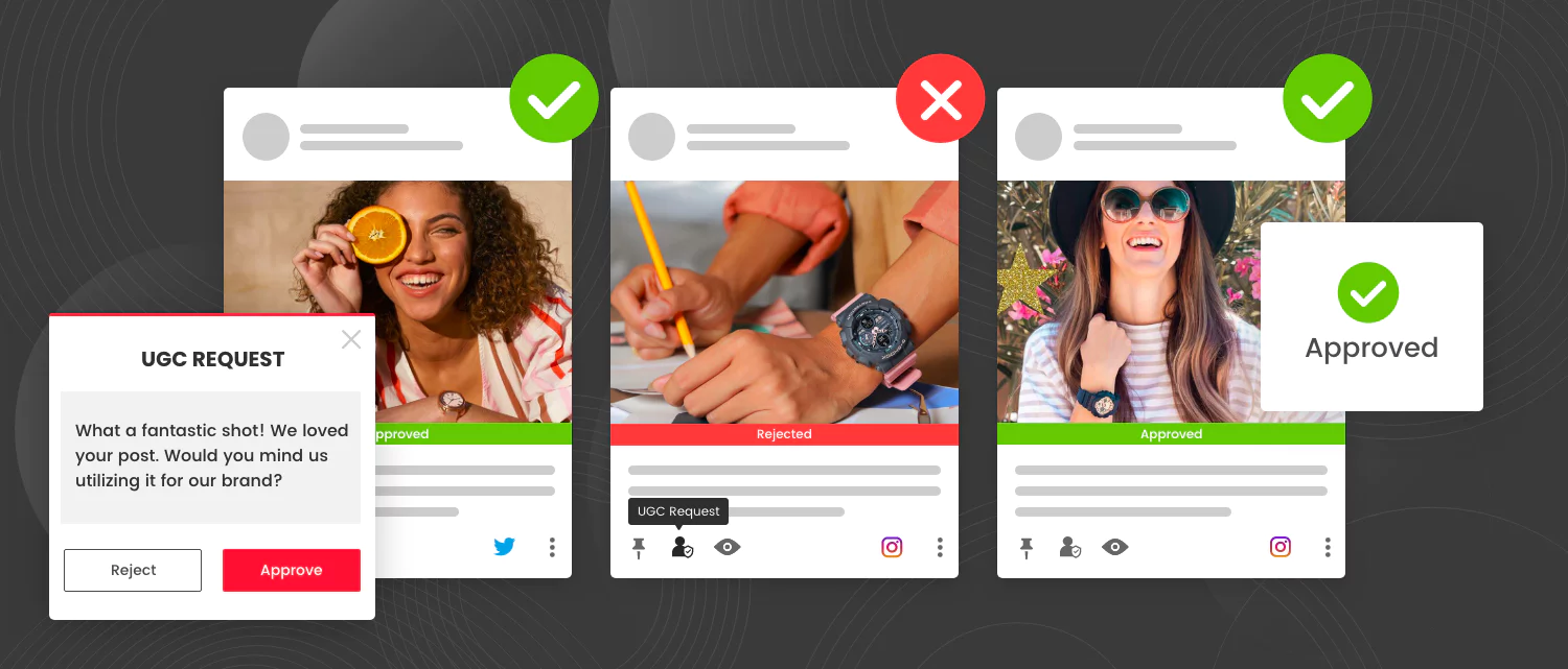 UGC rights management