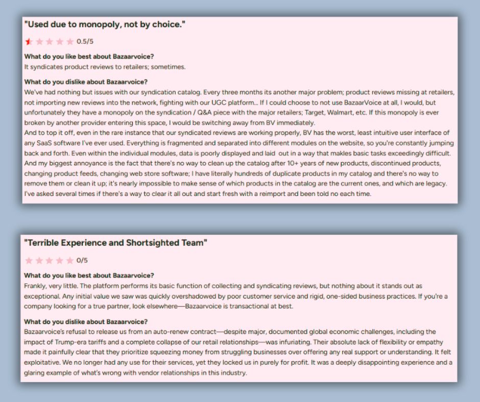 G2 Bazaarvoice Negative Reviews